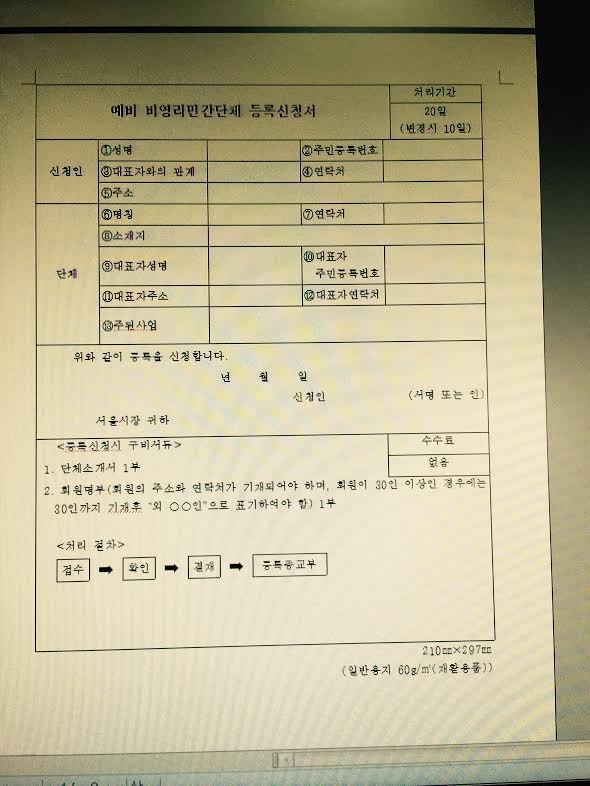 Charity Registration of NGO